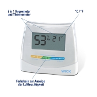 Wick Hygrometer