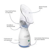 WICK® Elektrischer Sinus-Inhalator